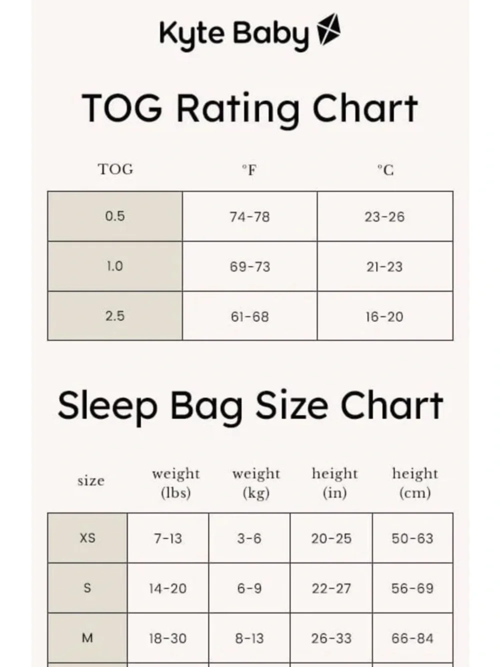 Kyte Baby Sage Green 1.0 tog Sleep Bag 6-18mos (Small)